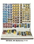 Batteries