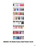 Sinful Colors Nail Polish 1ft